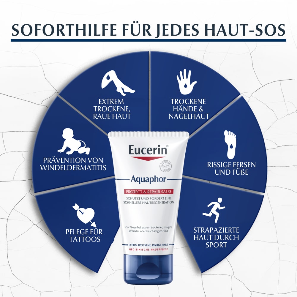 Eucerin Aquaphor PROTECT & REPAIR SALBE  96 ml Salbe