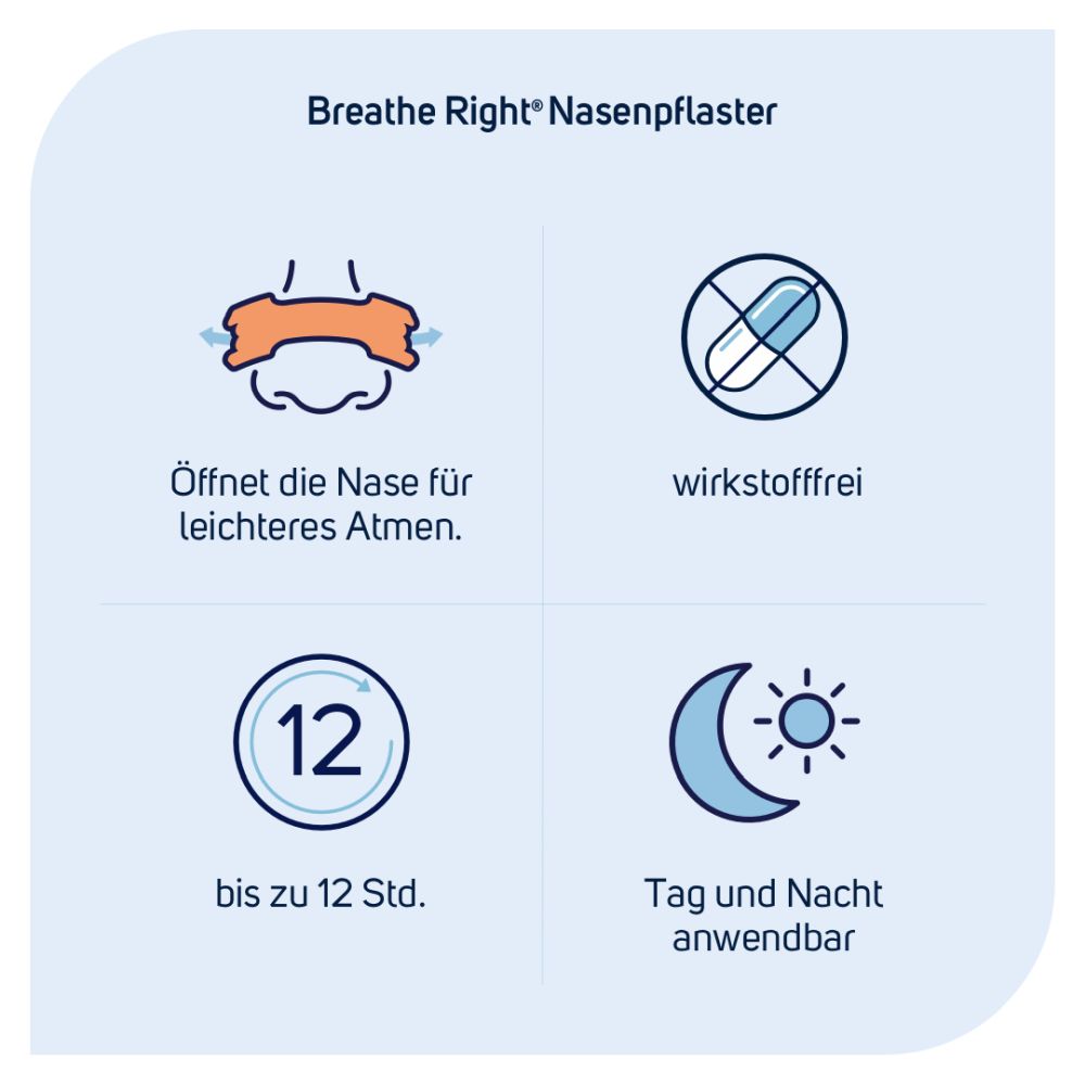 Besser Atmen Breathe Right Nasenstrips Transparent Normal 30 St Pflaster