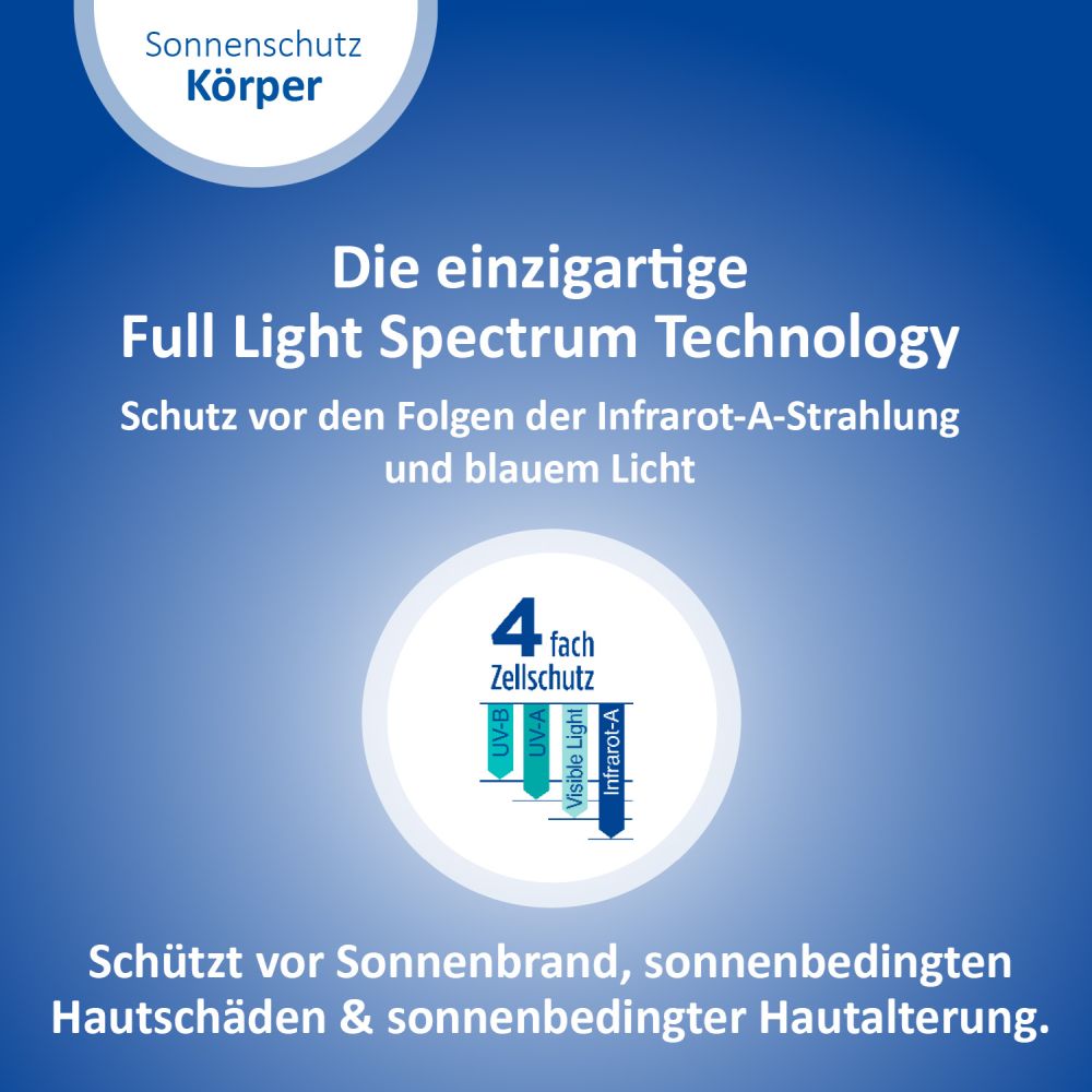 Ladival Allergische Haut Sonnenschutz-Gel LSF 50+ 200 ml Gel