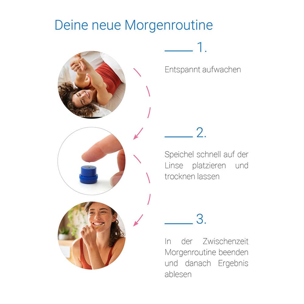 Geratherm ovu control Fertilitätstest Speichelmet. 1 St Geratherm ovu control Fertilitätstest Speichelmet. 1 St