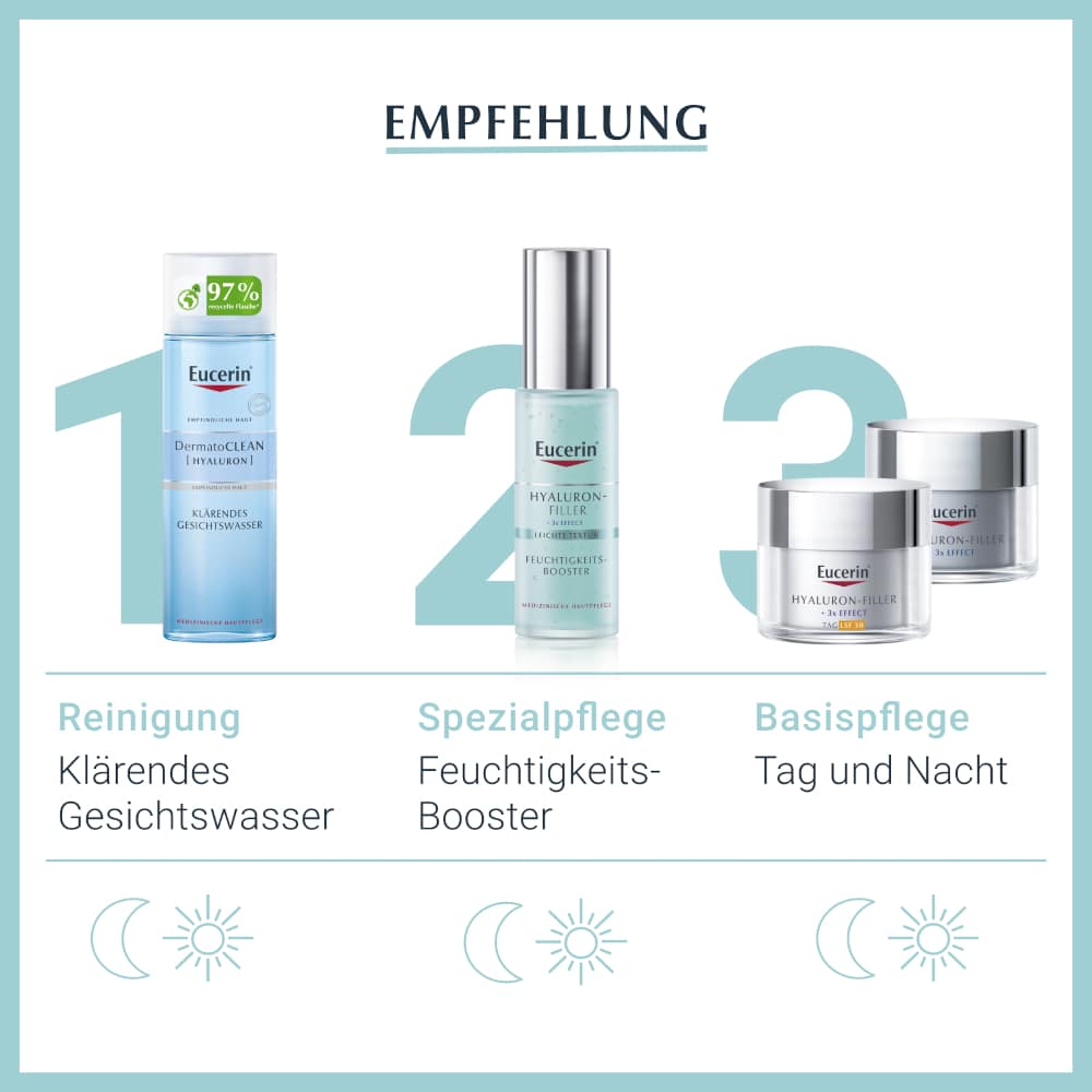 Eucerin HYALURON FILLER FEUCHTIGKEITSBOOSTER  30 ml Gel