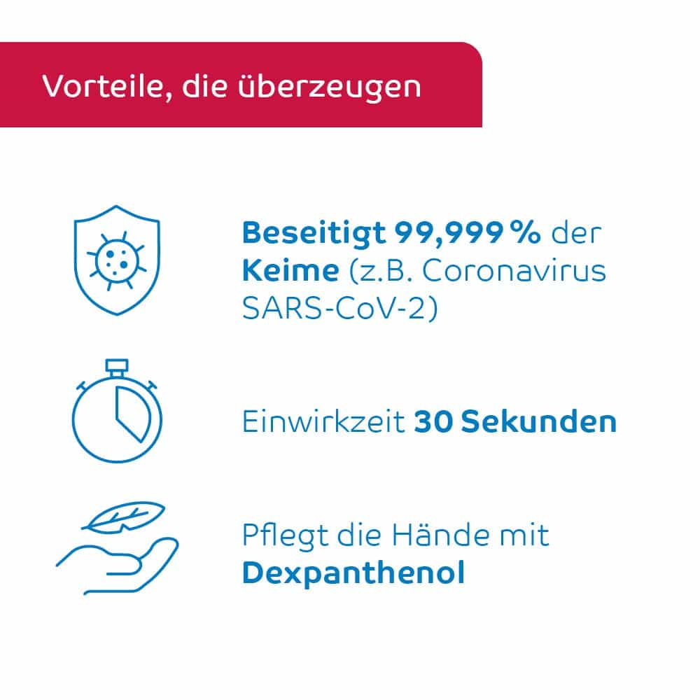 desmanol care Händedesinfektion 1000 ml Lösung
