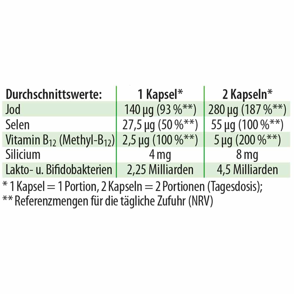 Dr. Jacob's Jod-Probio Selen B12 Milchsäurebakterien vegan