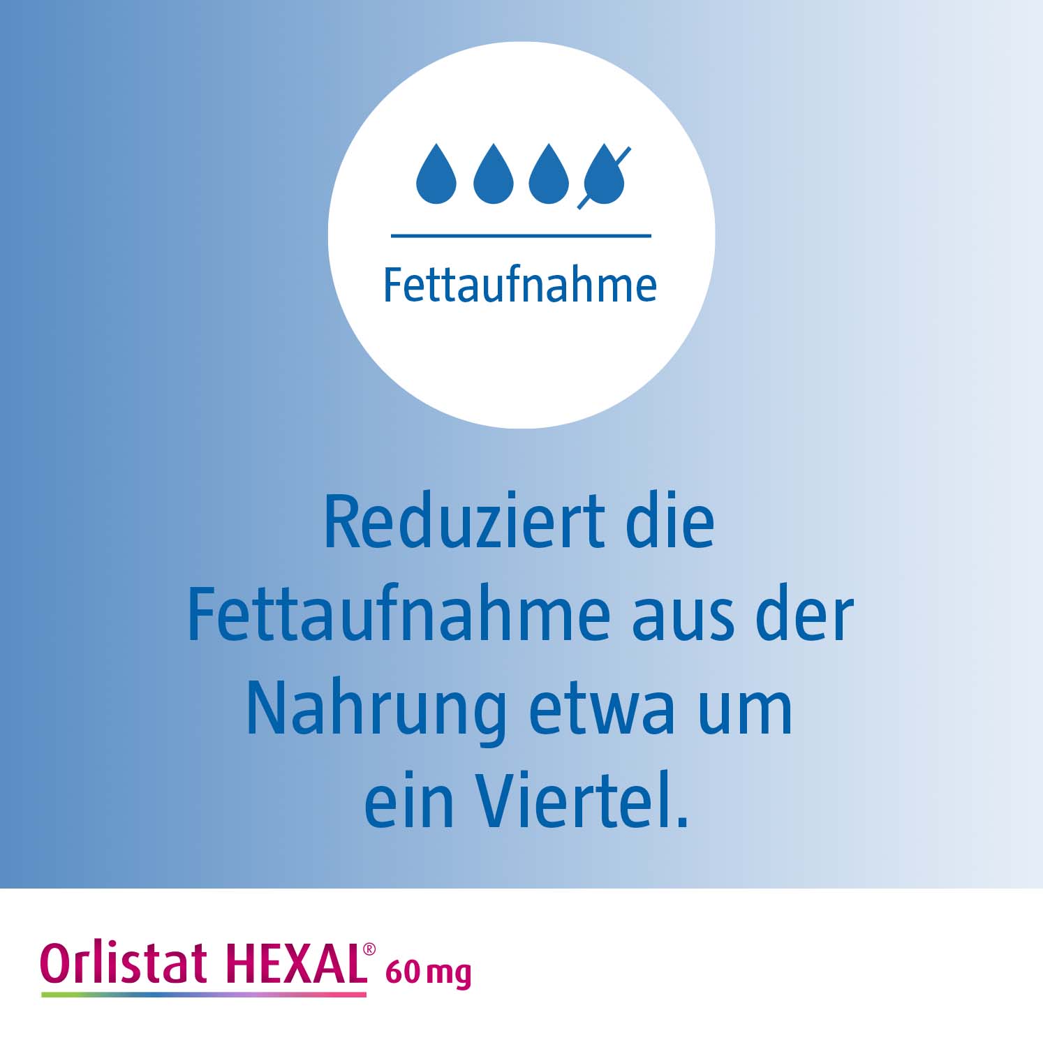 Orlistat HEXAL 60mg 84 St Hartkapseln