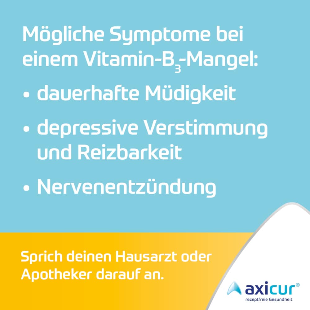 Nicotinamid axicur 200 mg  10 St Tabletten