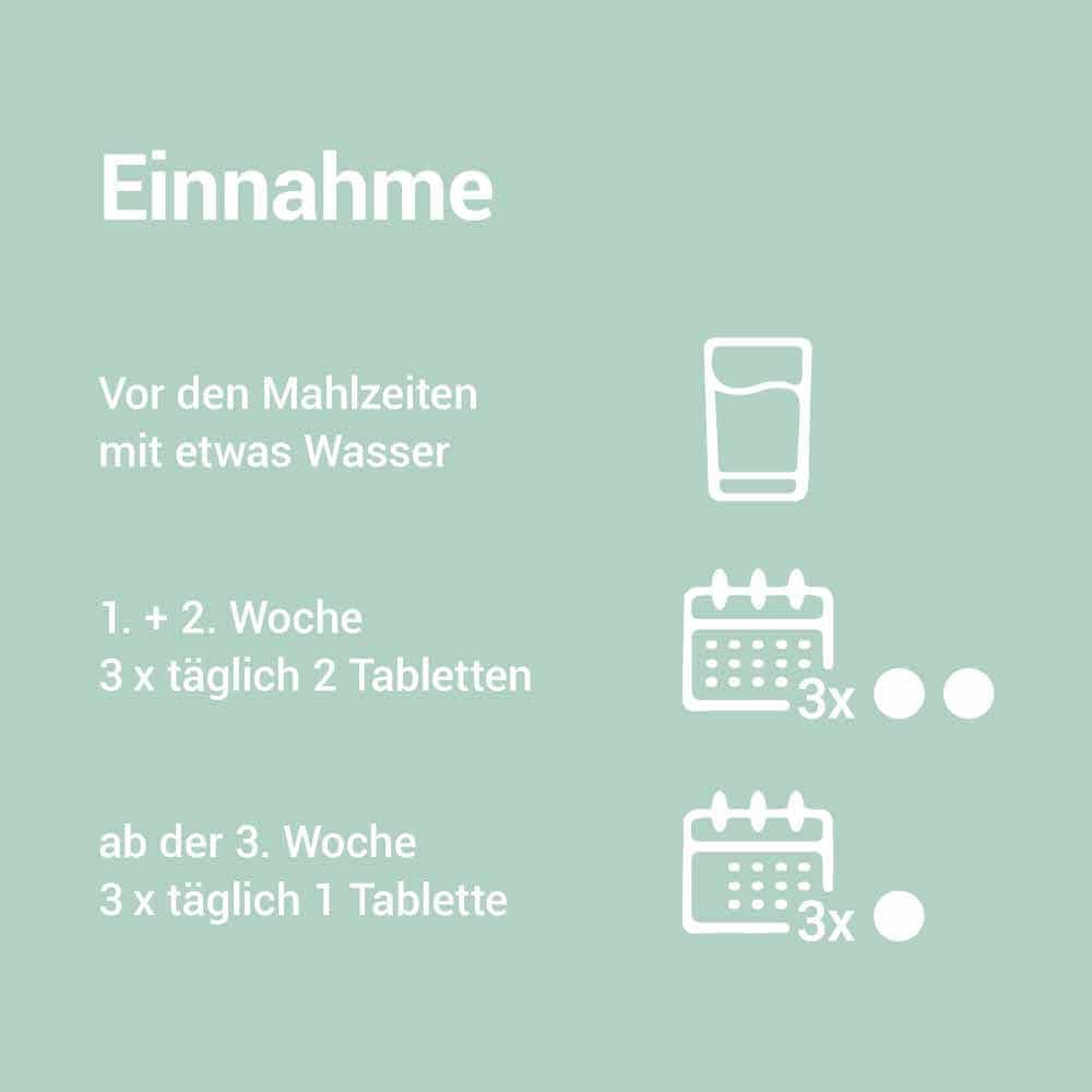 Ichthraletten 200 mg  168 St Tabletten magensaftresistent