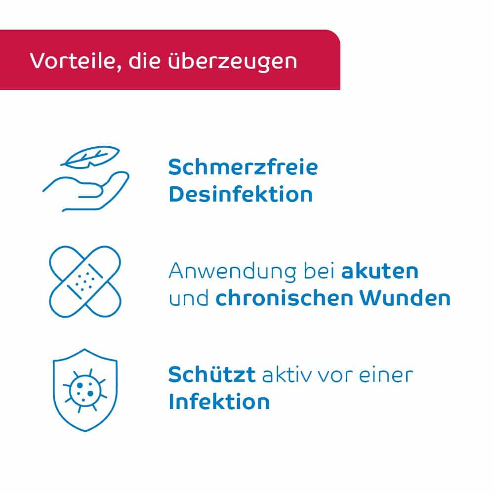 octenisept WUND-DESINFEKTION SPRAY 50 ml Lösung