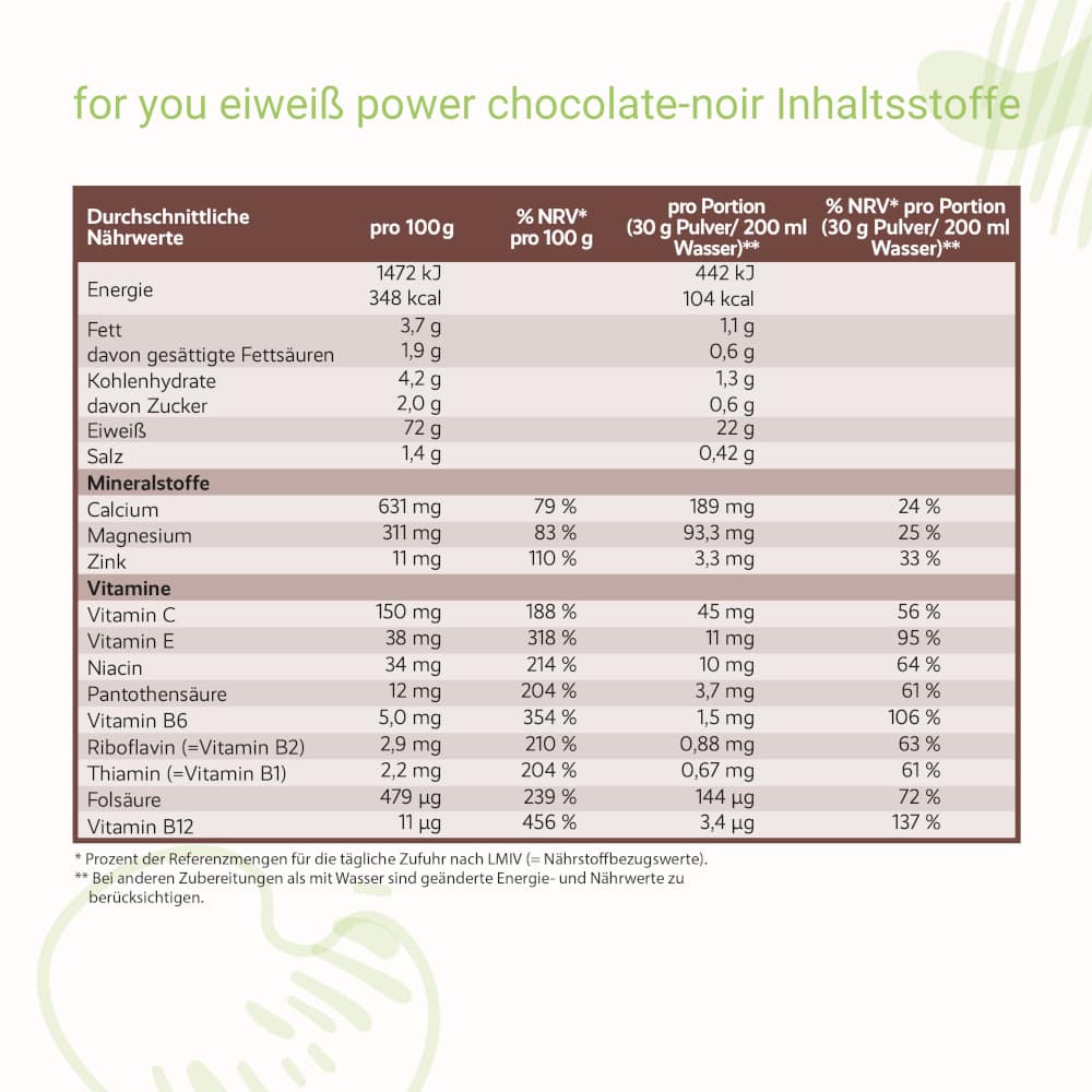 for you eiweiß power Schoko 750 g Pulver