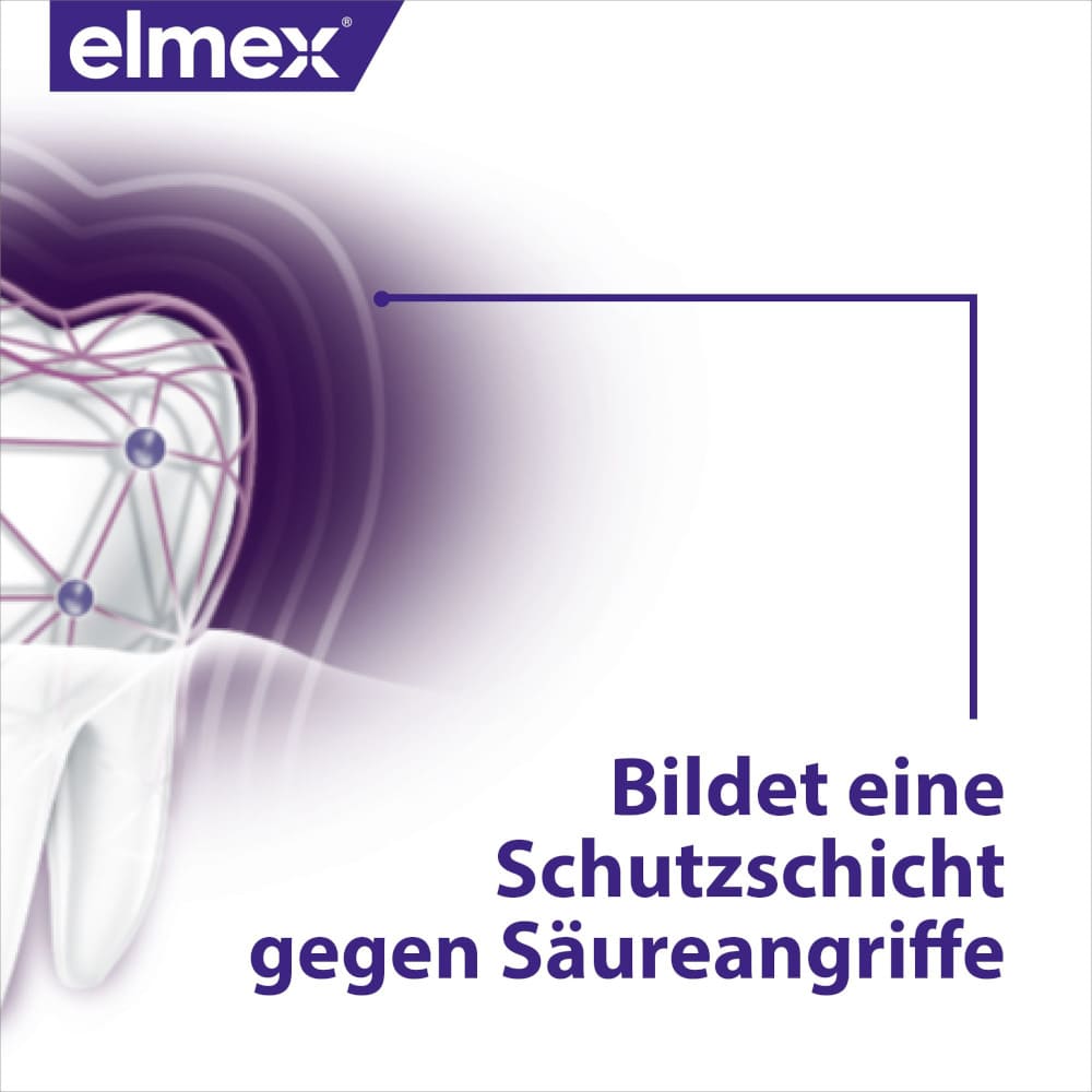 elmex PROFESSIONAL Opti-schmelz VERSIEGELUNG & STÄRKUNG Zahnspülung 400 ml Spüllösung