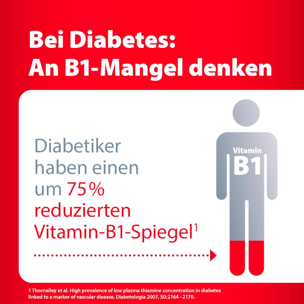milgamma protekt 60 St Filmtabletten