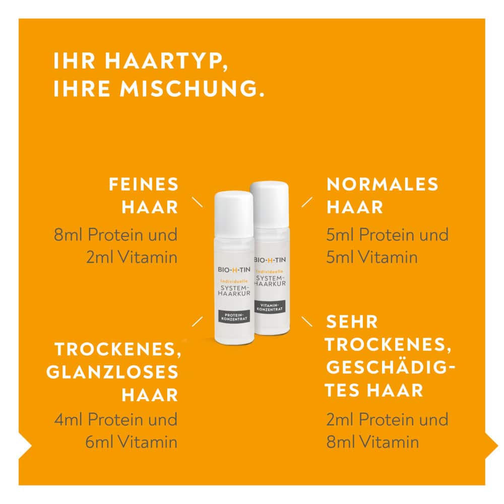 BIO-H-TIN Individuelle System-Haarkur 150 ml Spray