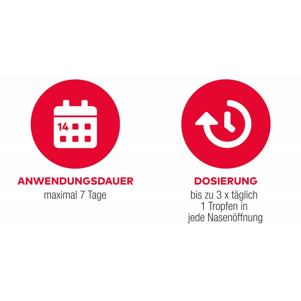 Nasentropfen AL 0,05 % bei Schnupfen