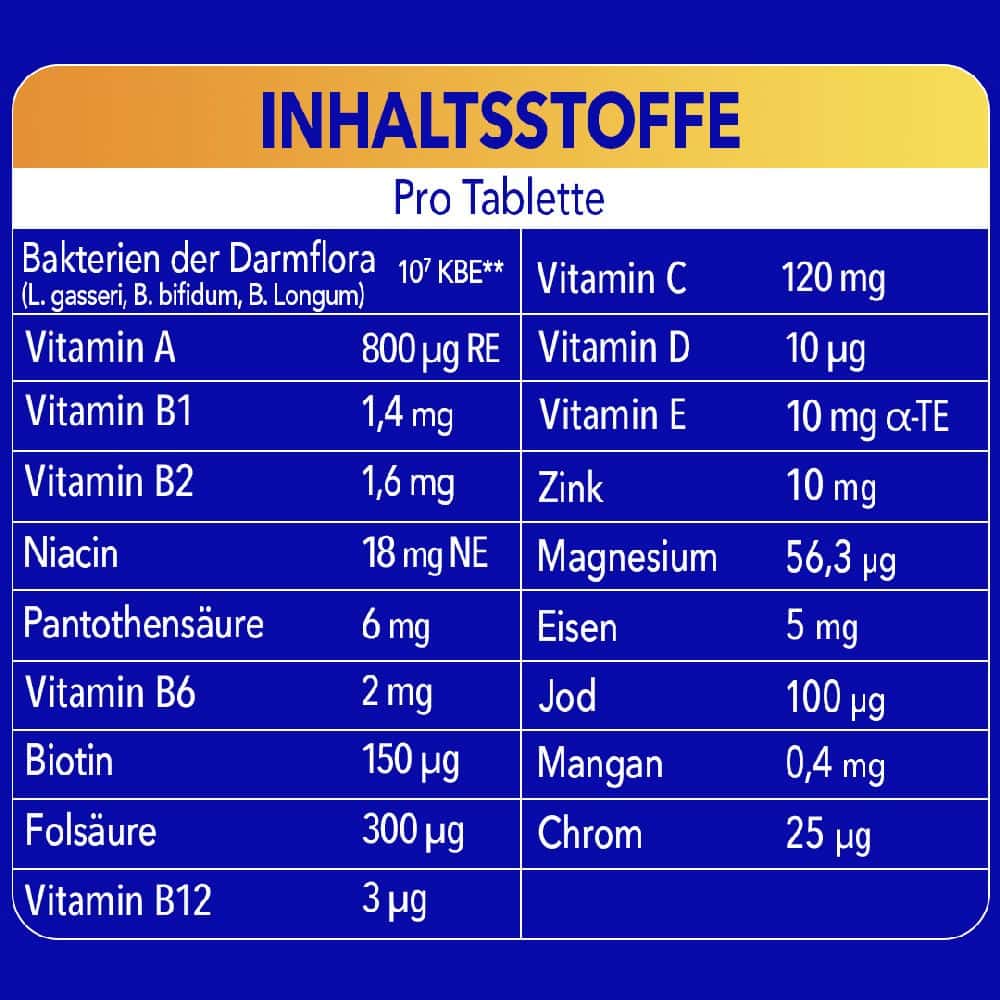 Bion3 IMMUN 90 St Tabletten
