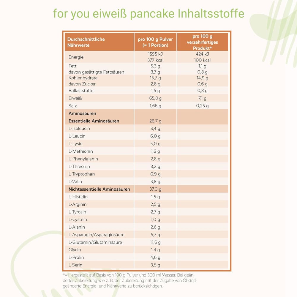 for you eiweiß pancake Vanille 600 g Pulver