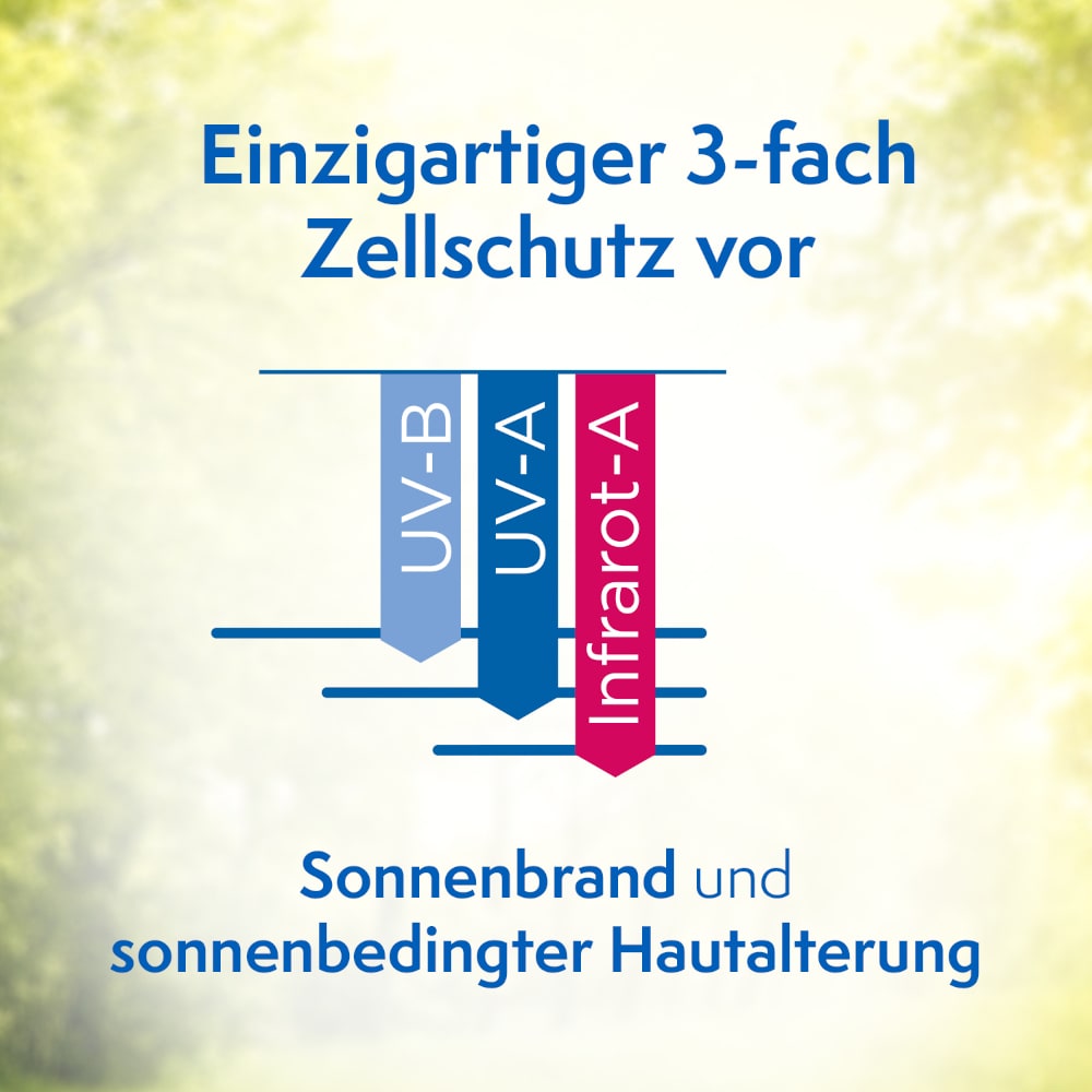 Ladival AKTIV SONNENSCHUTZ SPRAY LSF 30 150 ml Spray