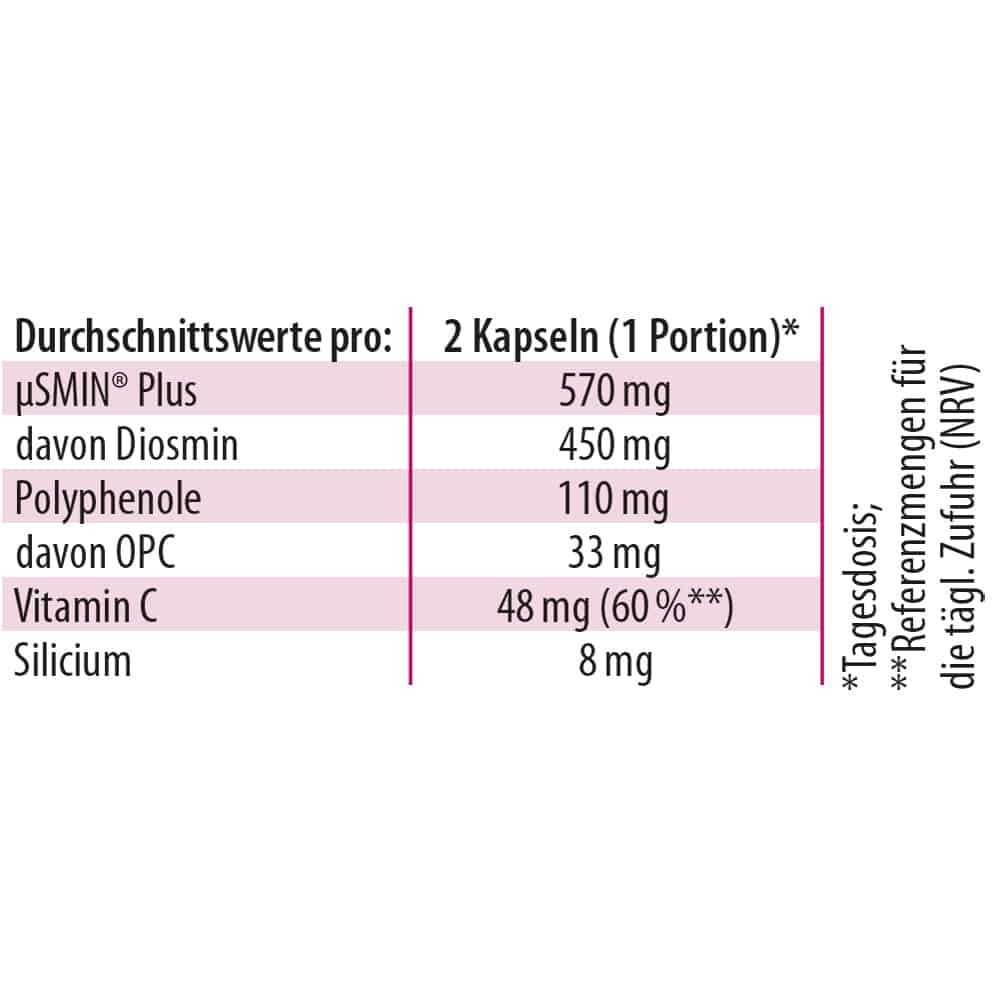 Dr. Jacob's Diosmin OPC ProVenis Polyphenole Weinreben vegan