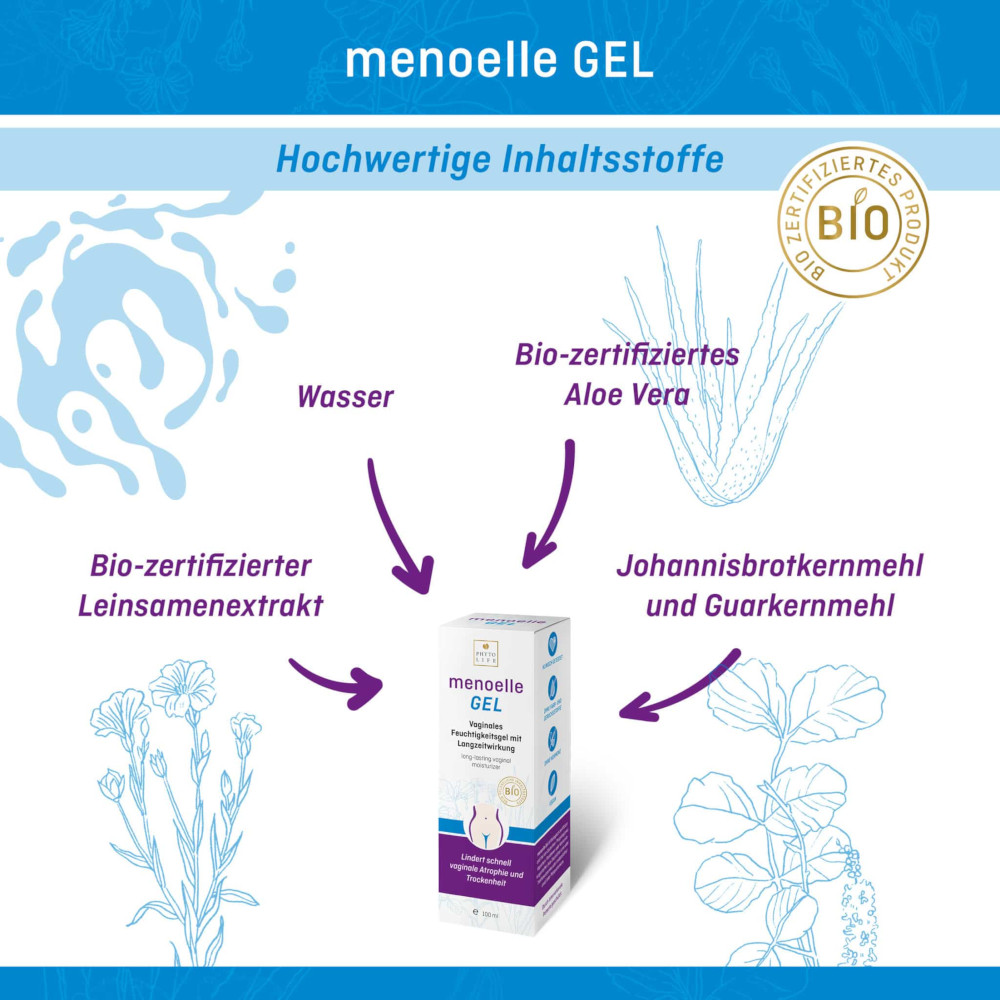 menoelle GEL 100 ml Vaginalgel