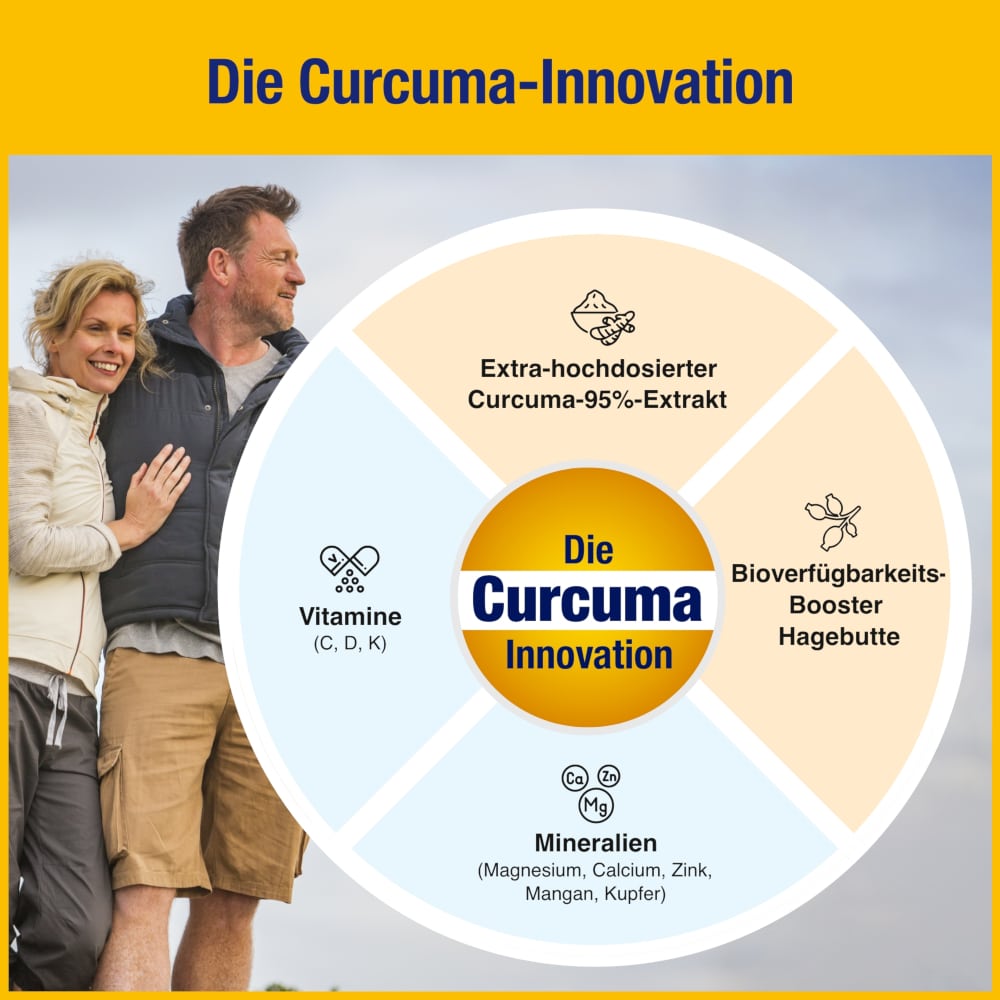 GELENCIUM Curcuma PLUS 60 St Kapseln