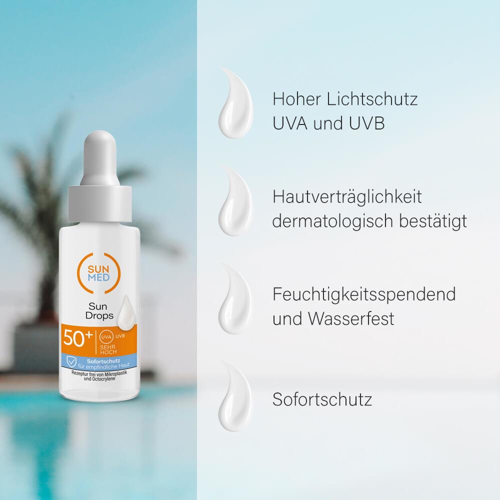 SunMed Sonnenschutz Körper- und Gesichtspflege Set  1 Sparset