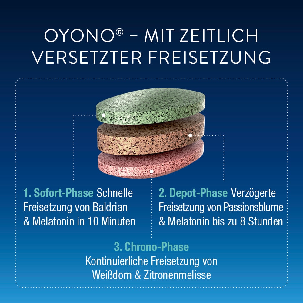 OYONO NACHT 60 St Tabletten