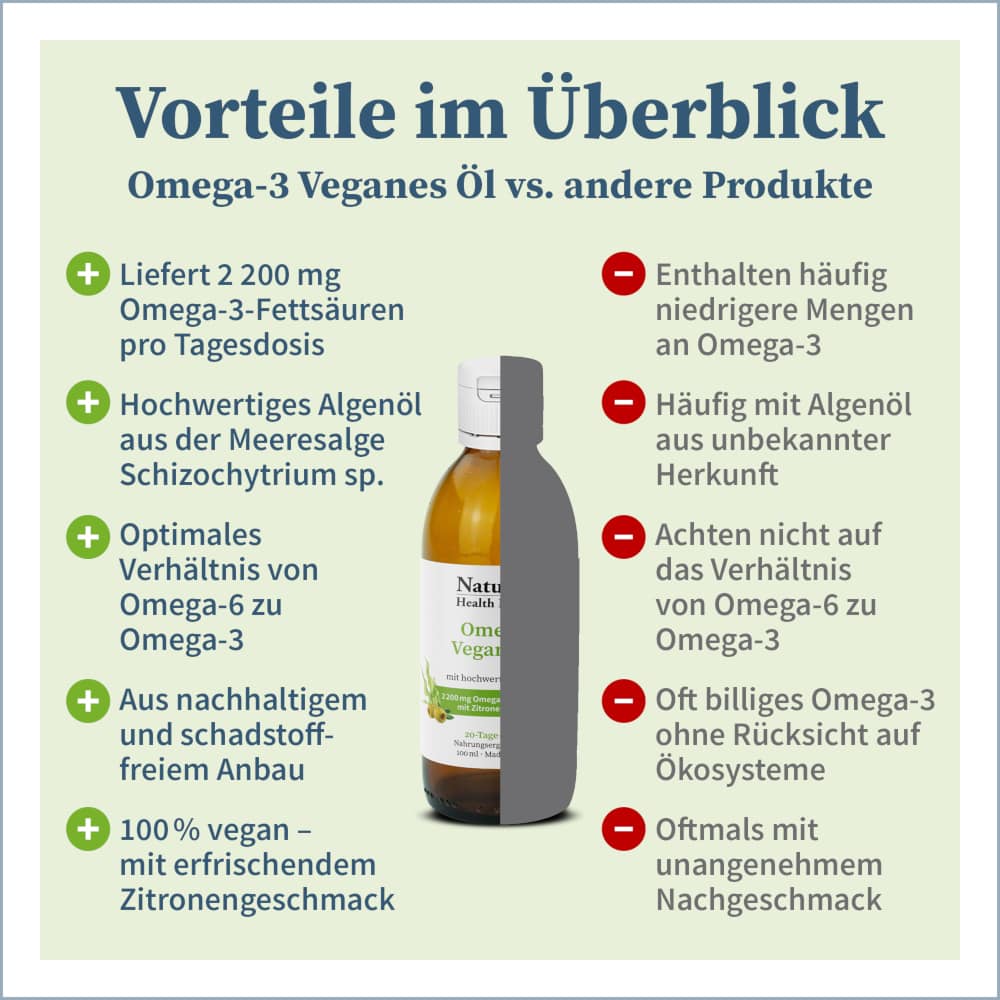 NatuGena Omega-3 Veganes Öl 100 ml Öl