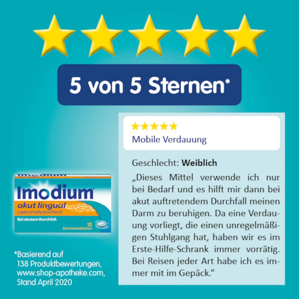 Imodium akut lingual - bei akutem Durchfall, schmilzt auf der Zunge