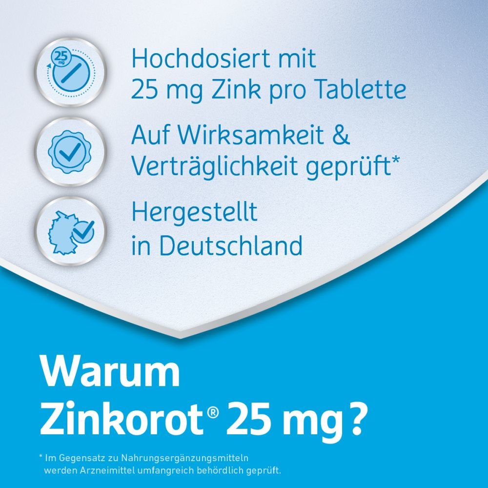Zinkorot 25 mg 50 St Tabletten