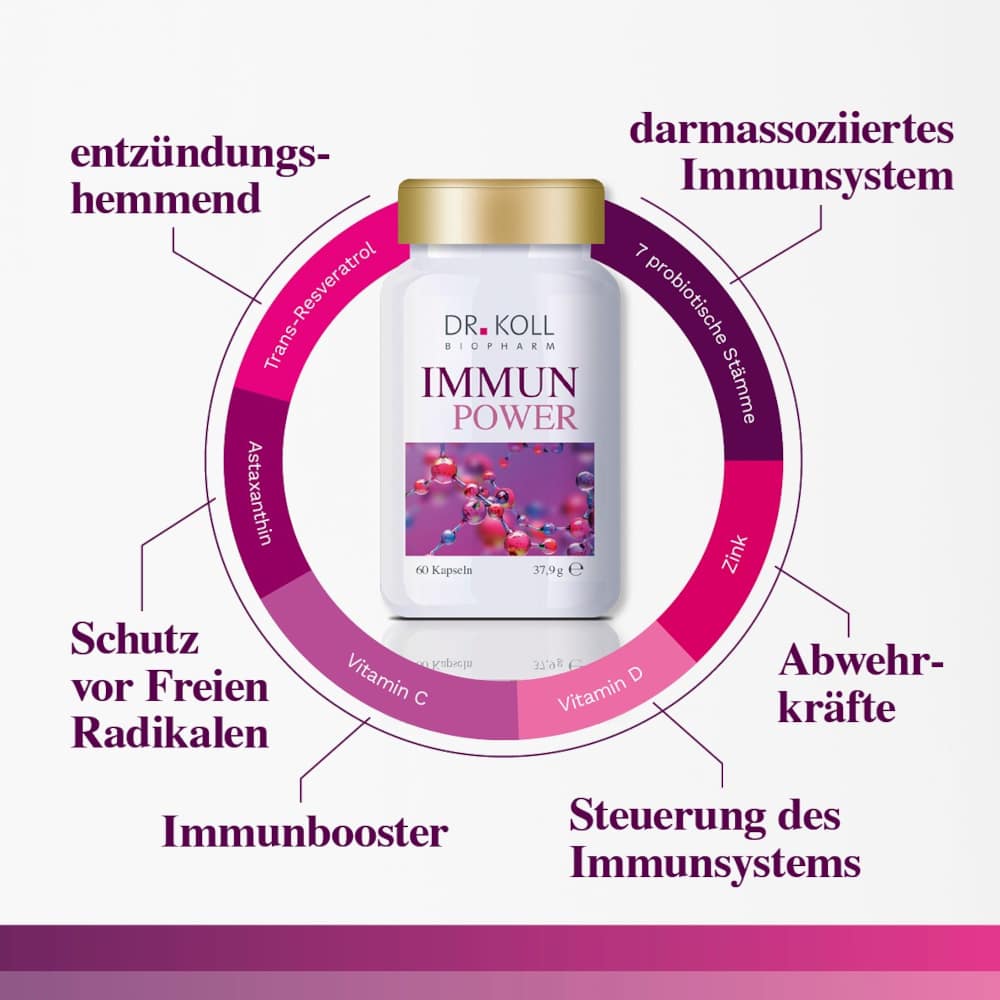 DR. KOLL IMMUN POWER 60 St Kapseln
