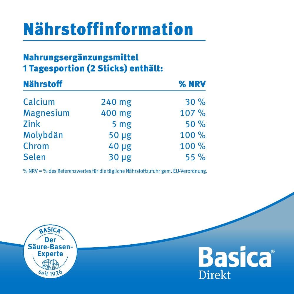 Basica Direkt Mikroperlen 80 St Granulat