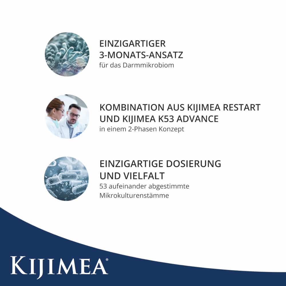 KIJIMEA COMPLETE 1 Packung Kombipackung