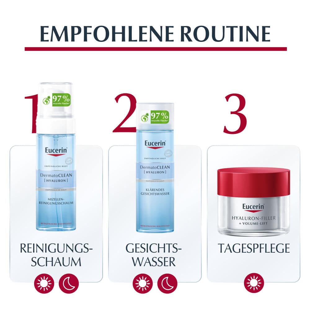 Eucerin HYALURON FILLER + VolumeLift Tagespflege für trockene Haut Creme  50 ml Creme