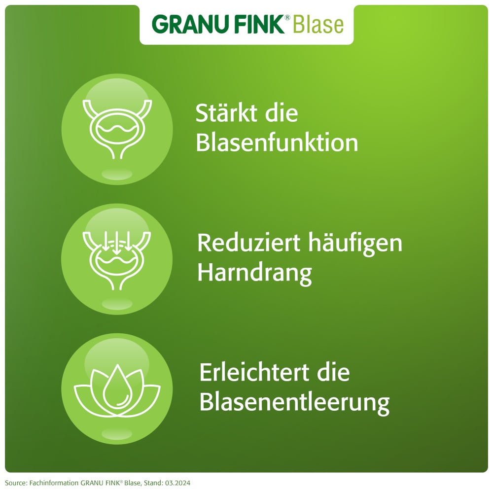 GRANU FINK BLASE 160 St Kapseln