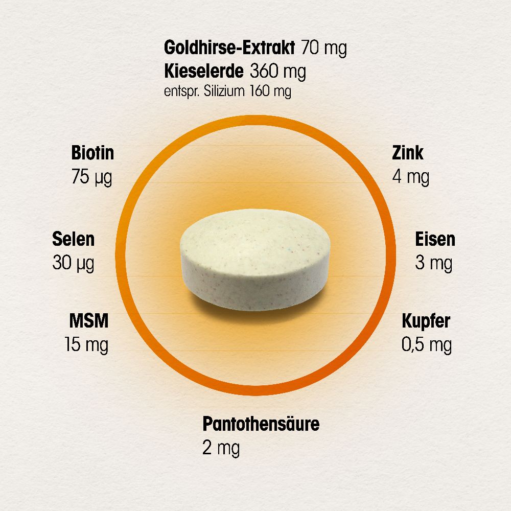 Dr. Böhm Haut Haare Nägel Schönheitskur 180 St Tabletten