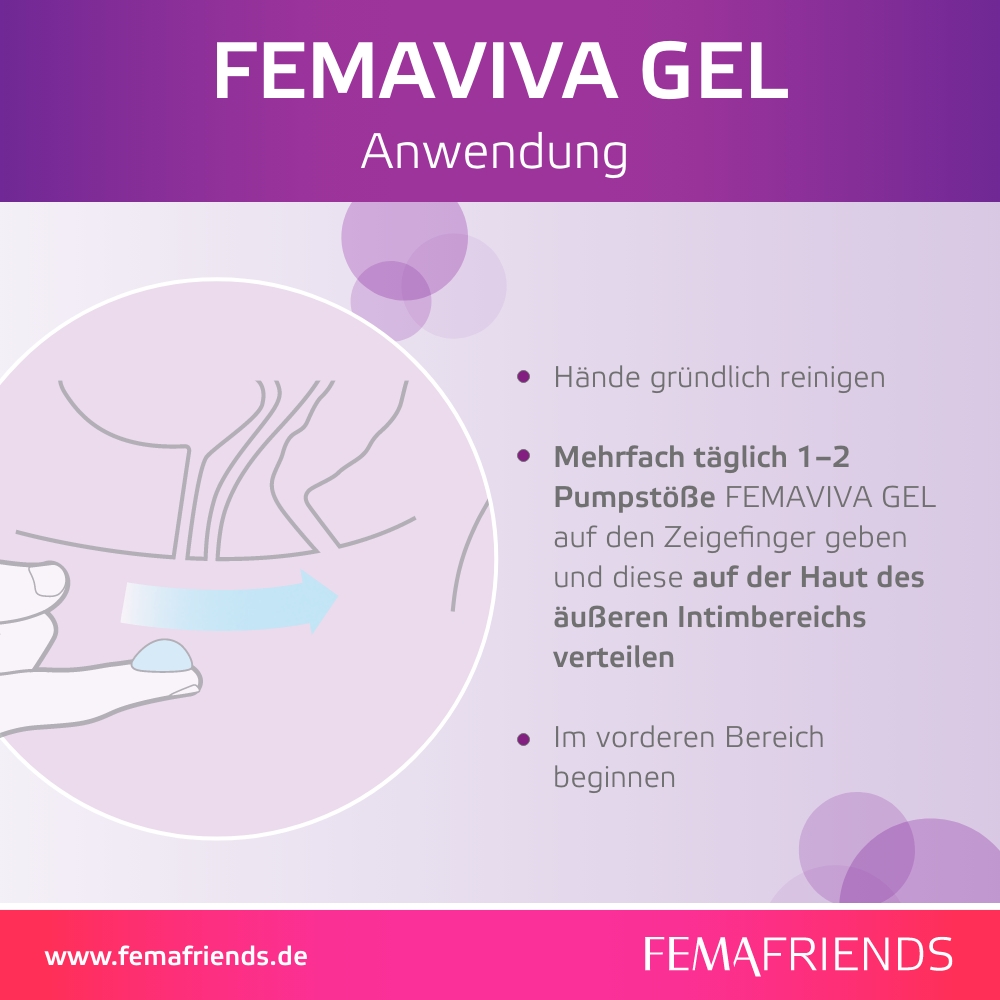FEMAVIVA GEL 30 ml Gel