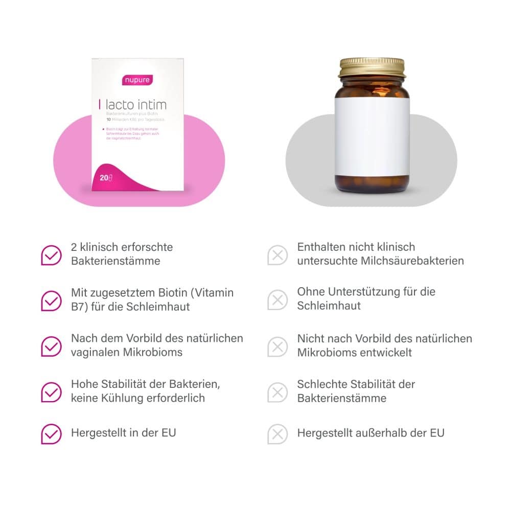 nupure lacto intim 20 St Kapseln magensaftresistent