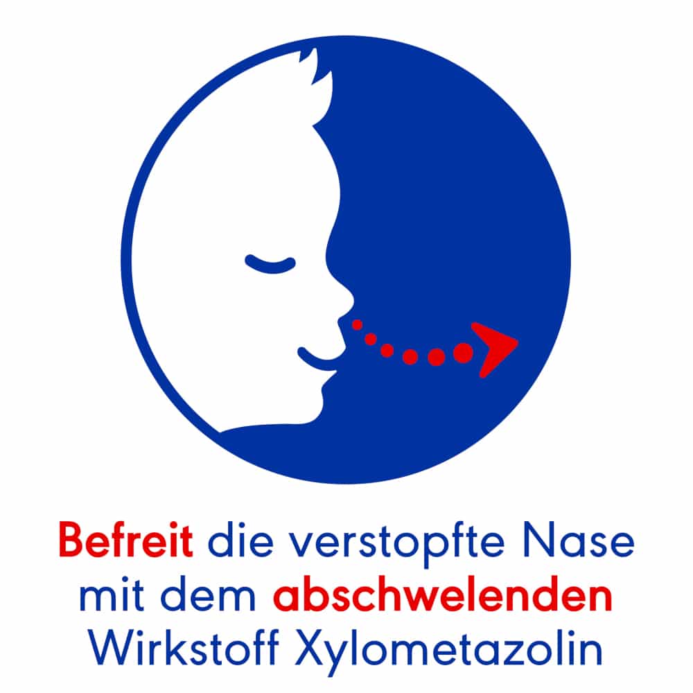 Otriven SCHNUPFEN NASENTROPFEN 0,25mg/ml Säuglinge & Kleinkinder  10 ml Nasentropfen