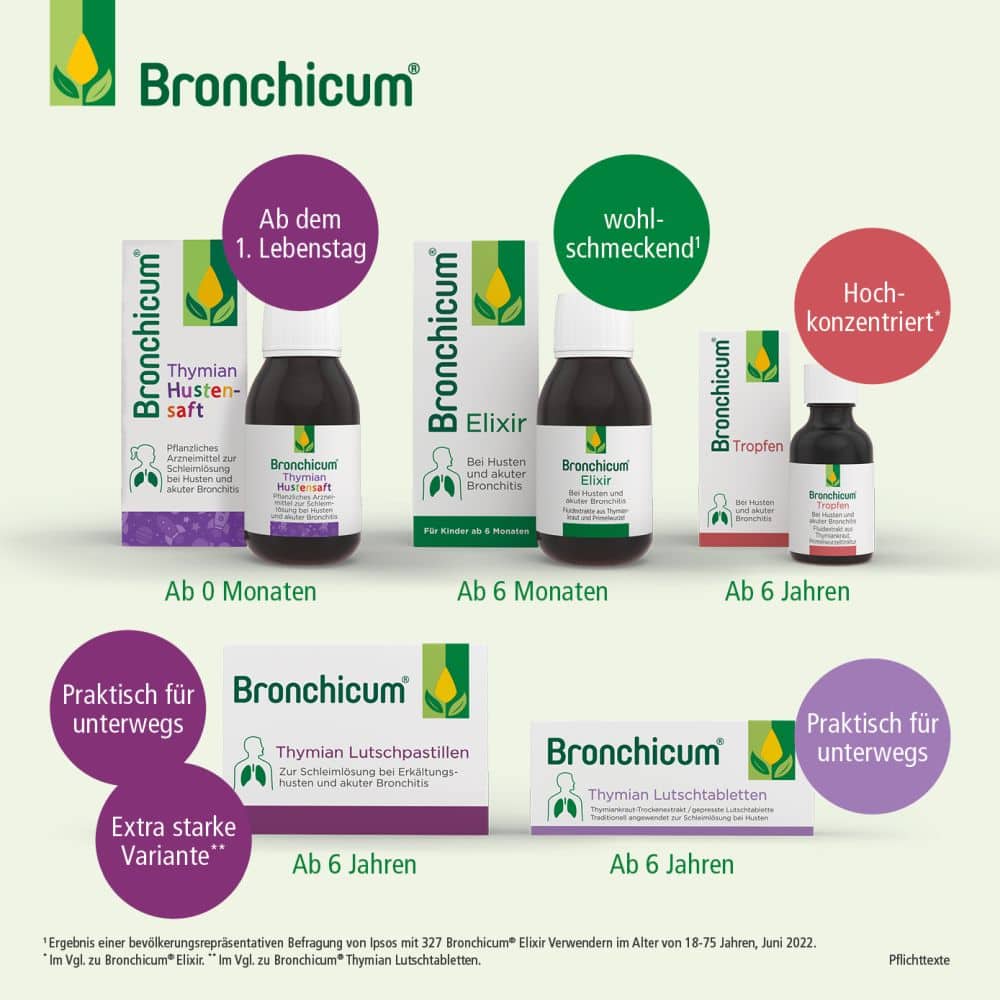 BRONCHICUM Thymian 50 St Lutschtabletten
