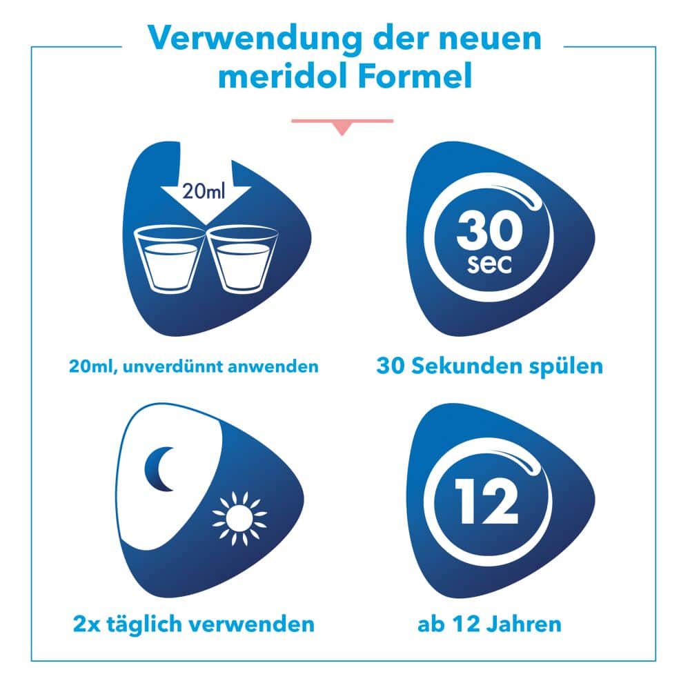 meridol PARODONT EXPERT Mundspülung  400 ml Spüllösung