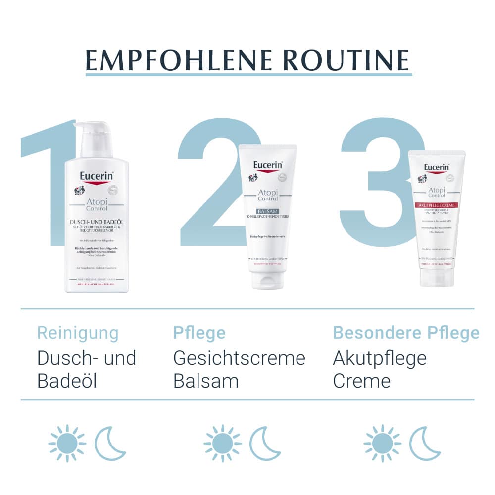 Eucerin DermoCapillaire Urea Kopfhaut beruhigendes Shampoo & Eucerin AtopiControl Dusch- und Badeöl 1 Sparset
