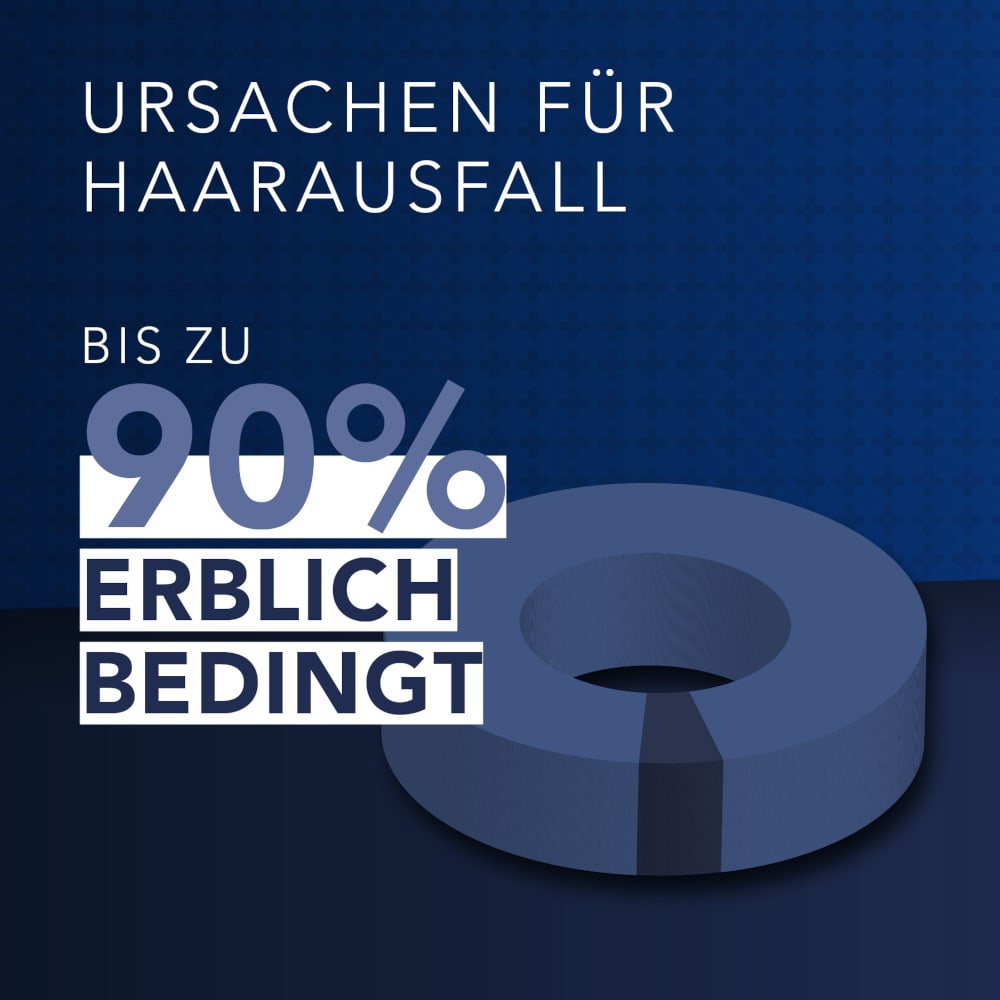 Regaine MÄNNER SCHAUM Doppelpack 2X3X60 ml Schaum