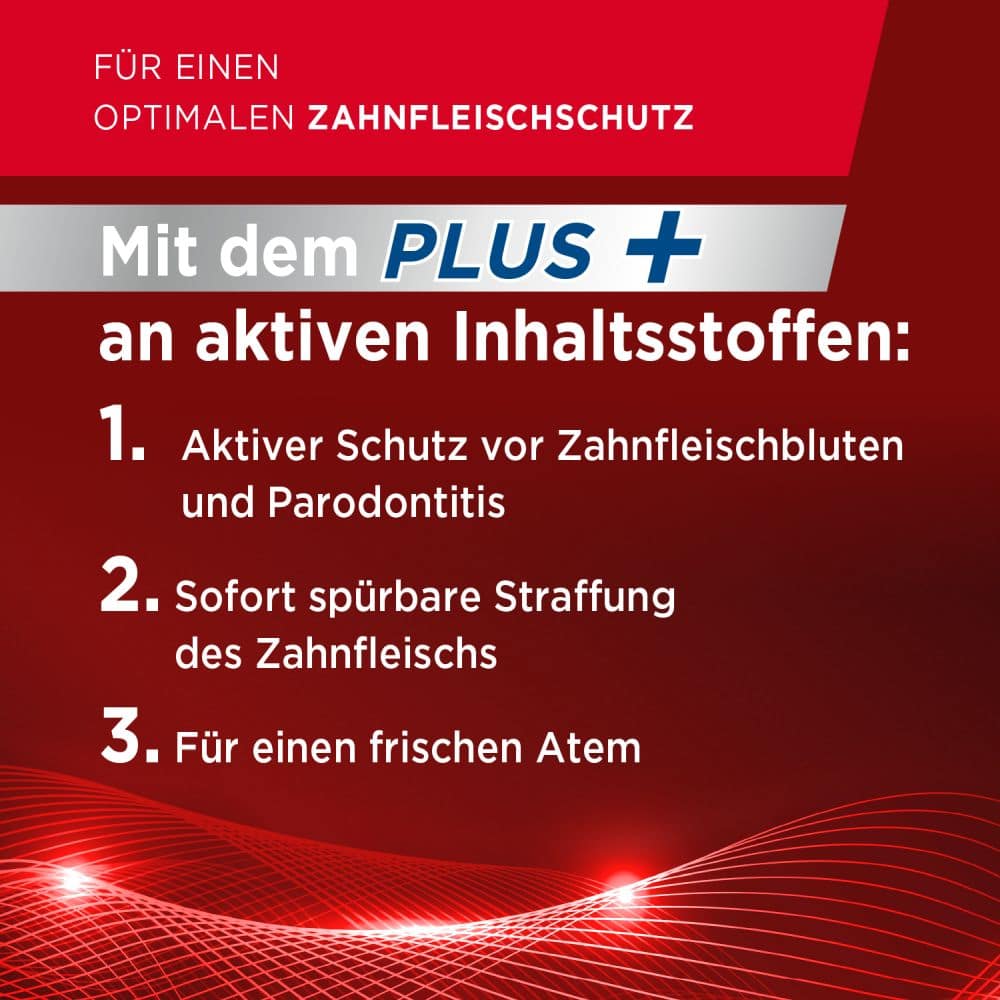 Lacalut aktiv Plus 75 ml Zahncreme