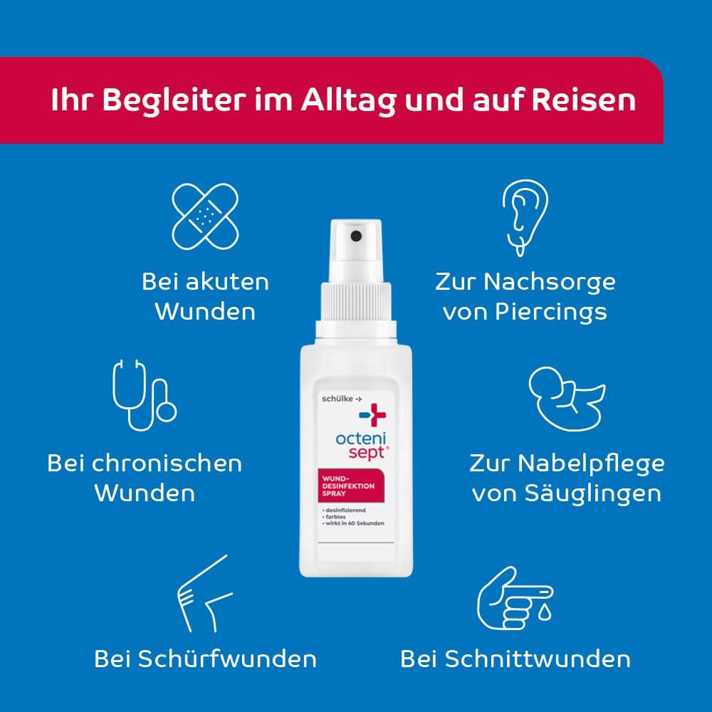 octenisept WUND-DESINFEKTION SPRAY 100 ml Lösung