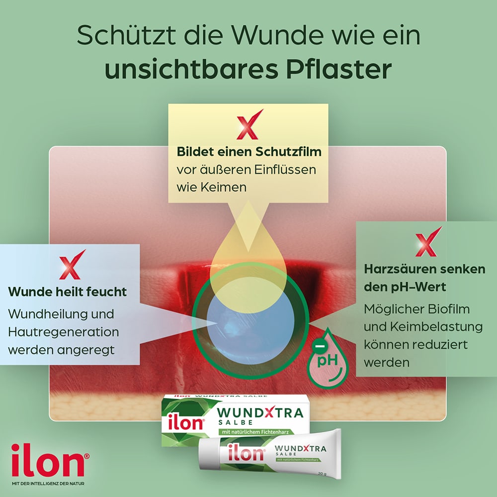 ilon WUNDXTRA SALBE 20 g Salbe