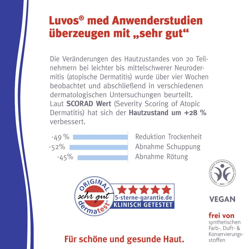 Luvos HEILERDE MED Körperlotion 200 ml Lotion