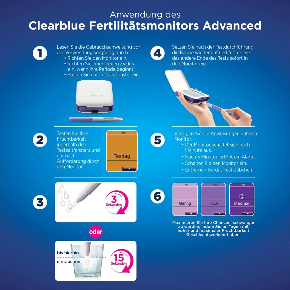 Clearblue Fertilitätsmonitor 2.0 1 St