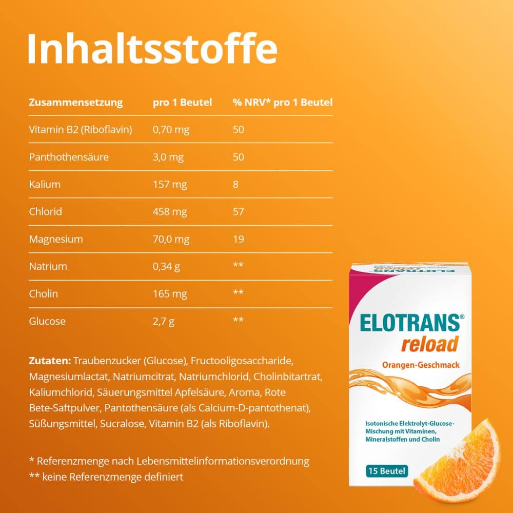 ELOTRANS reload 3er Set 3X15X7.57 g Beutel