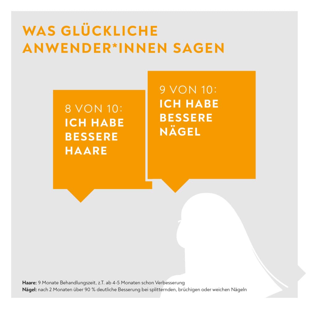 BIO-H-TIN Vitamin H 5 mg für 4 Monate  60 St Tabletten
