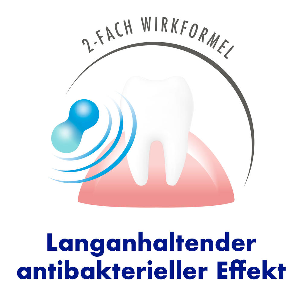 meridol Zahnfleischschutz ZAHNPASTA Reisegröße 20 ml Zahnpasta