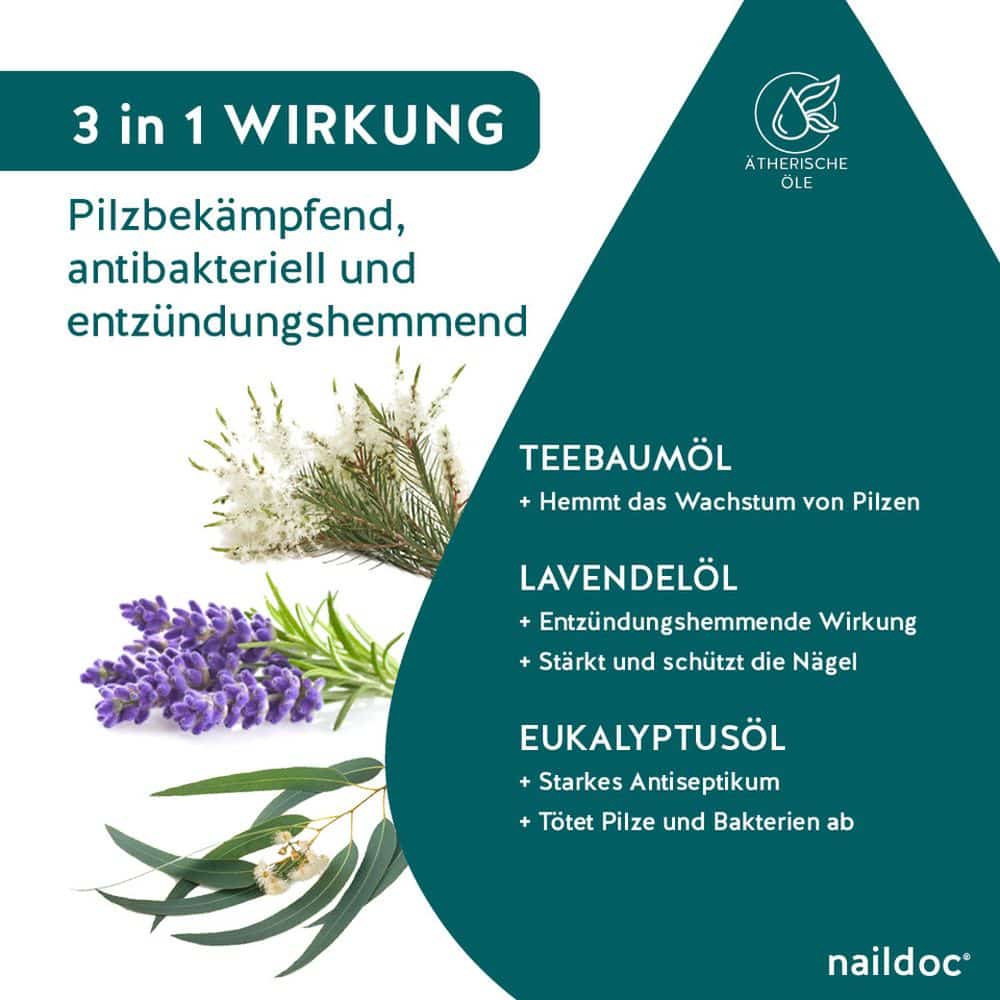 naildoc RAPID NAGELPILZ-STIFT 4 ml Stifte