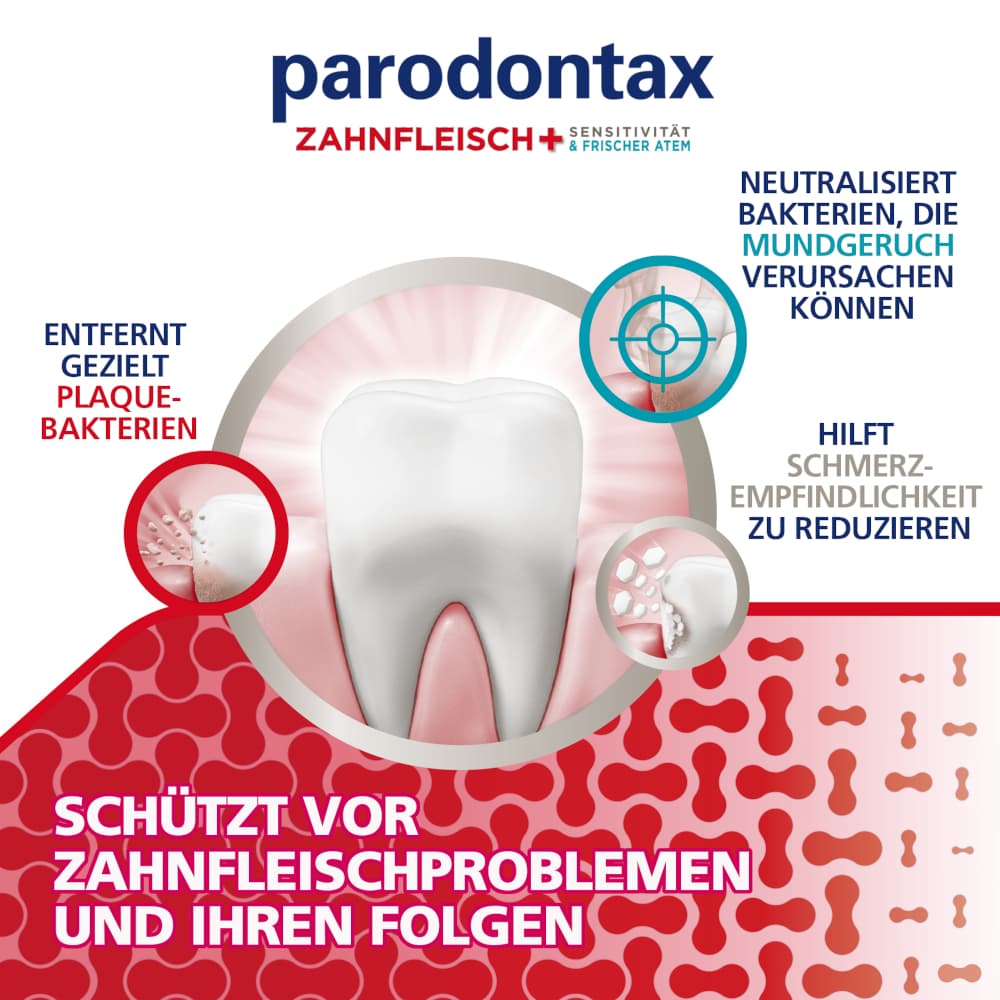 Parodontax Zahnfleisch+ Sensitivität & Frischer Atem 75 ml Zahnpasta